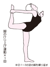 コシラック体操　脚の蹴り上げ運動