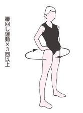 コシラック体操　腰まわし運動